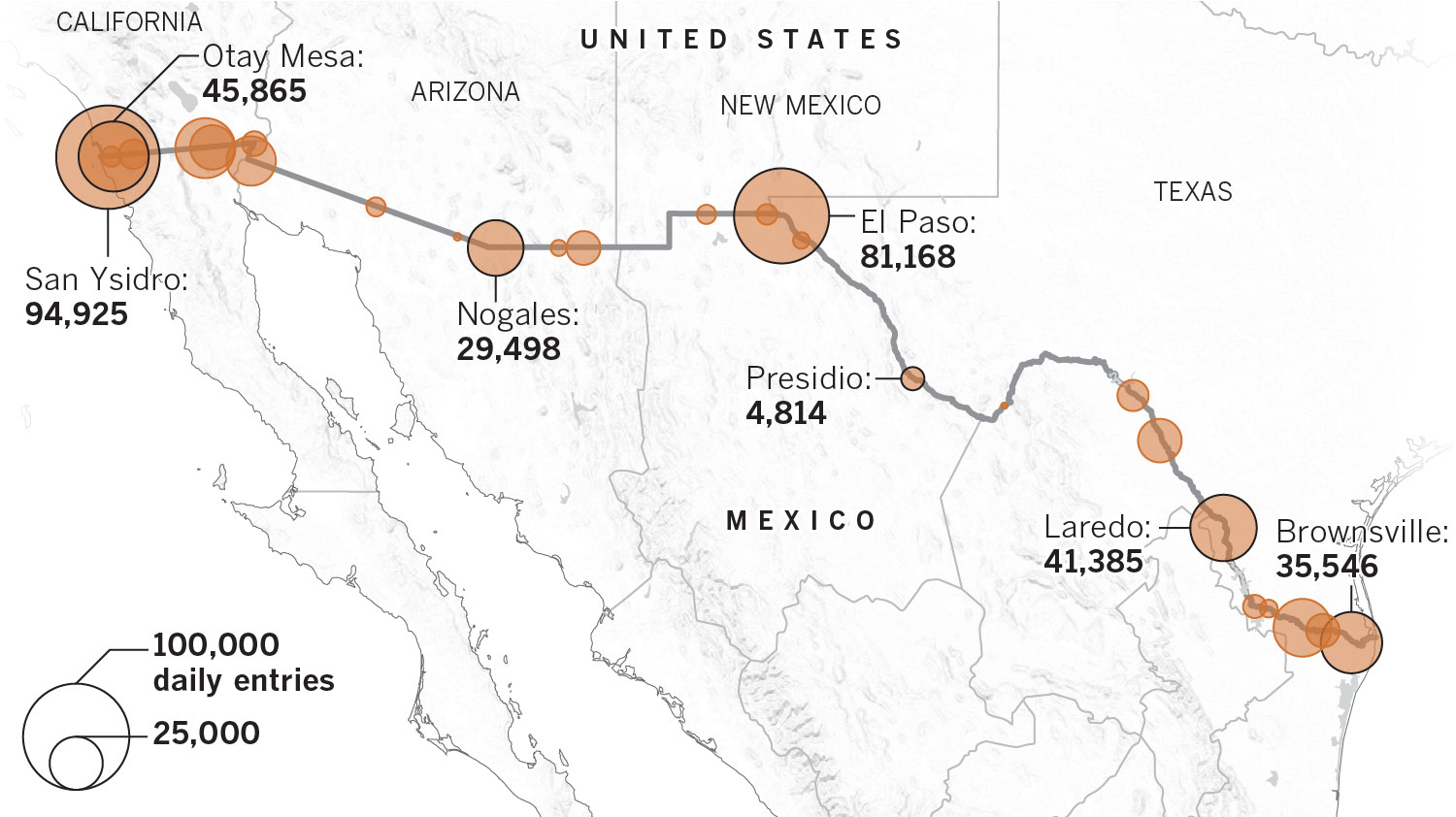 5 Misconceptions About The U S Mexico Border Los Angeles Times