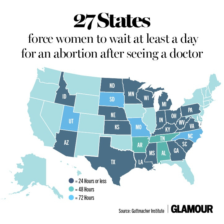 6 Maps That Explain The State Of Abortion Access In The U S Glamour