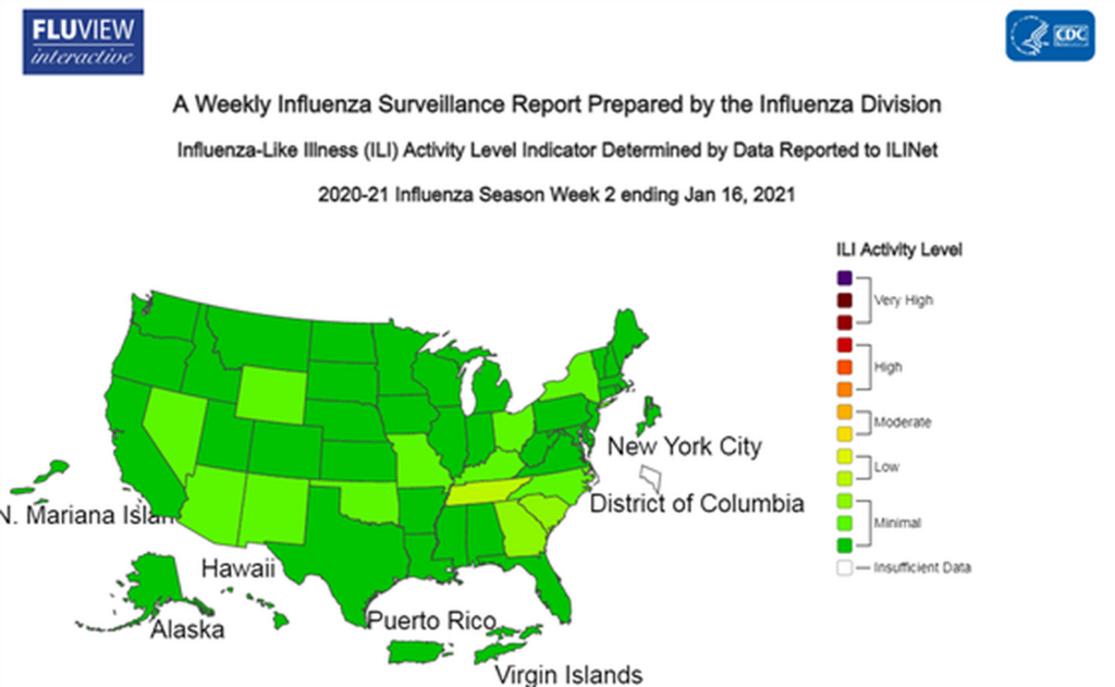 Alabama Seeing Less Severe 2020 21 Flu Season