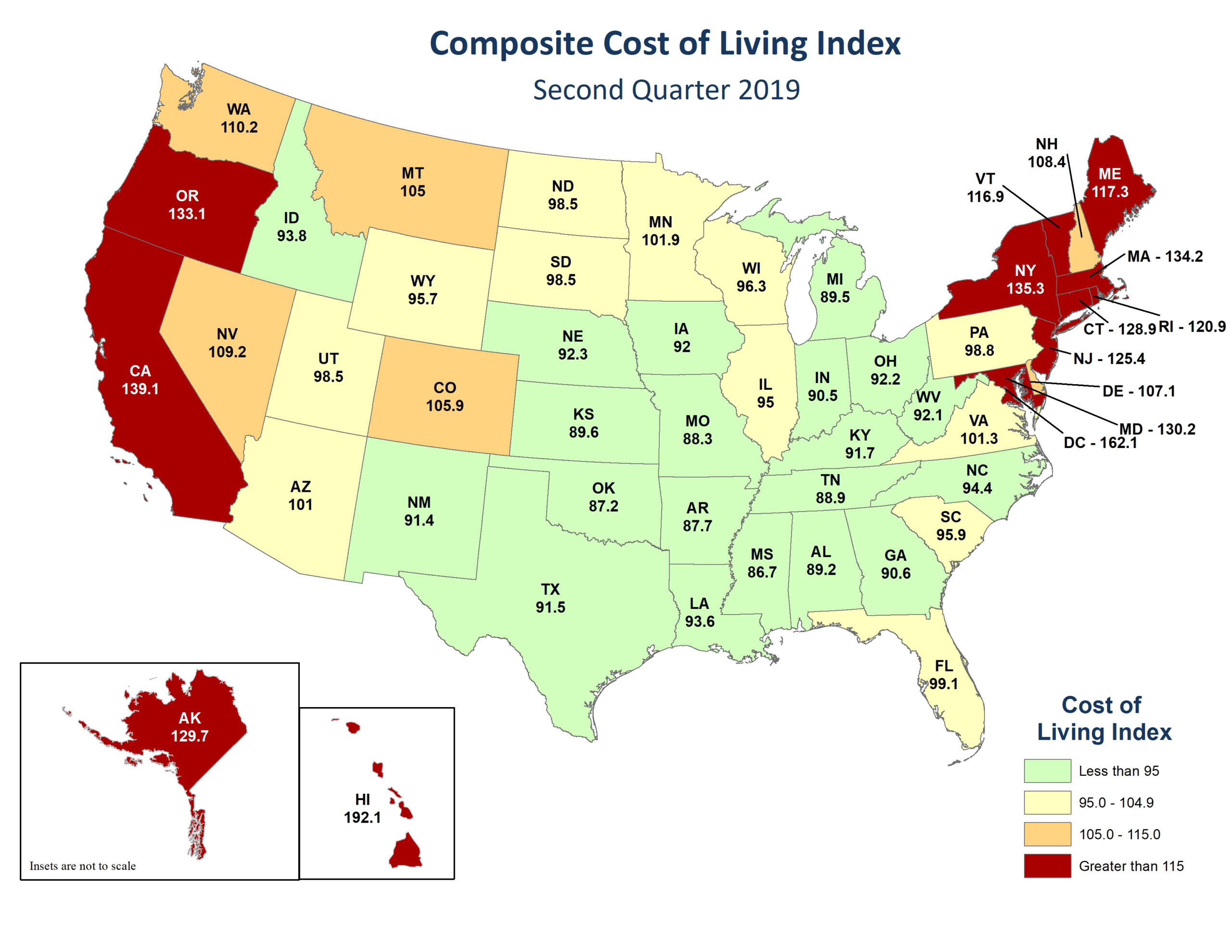 Cost Of Living Data Series Missouri Economic Research And Information