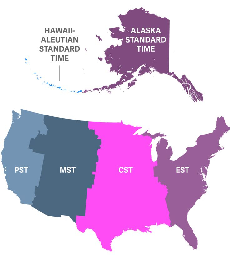 Daylight Saving Time DST 2016 The US Needs To Retire Daylight 