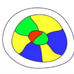 Four Color Theorem What Is Four Color Map Theorem