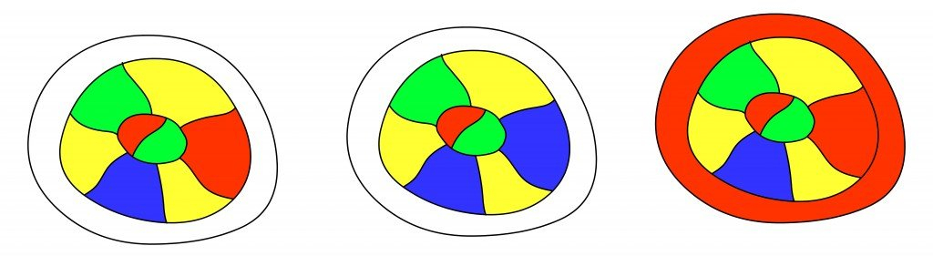 Four Color Theorem What Is Four Color Map Theorem 