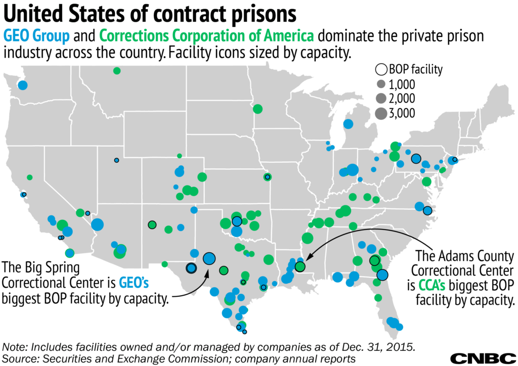 Justice Department Decision Not A Death Sentence For Private Prisons