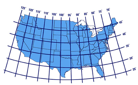 Latitude Longitude