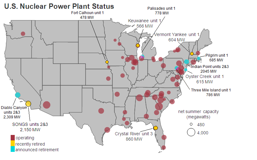 List Of The Largest Nuclear Power Stations In The United States Wikipedia