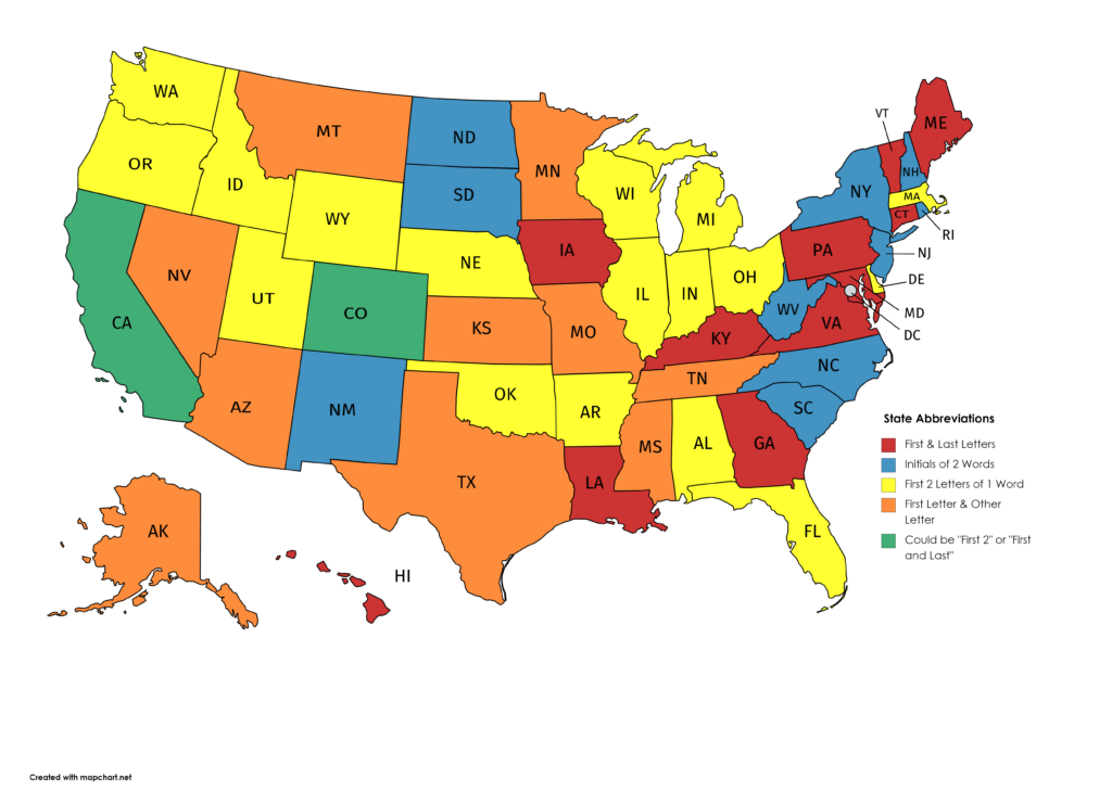  OC Origins Of U S State Postal Abbreviations MapPorn