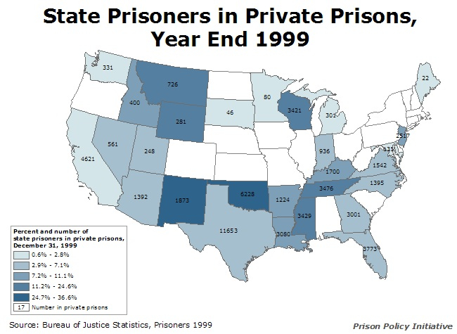State Prisoners In Private Prisons 1999 Prison Policy Initiative