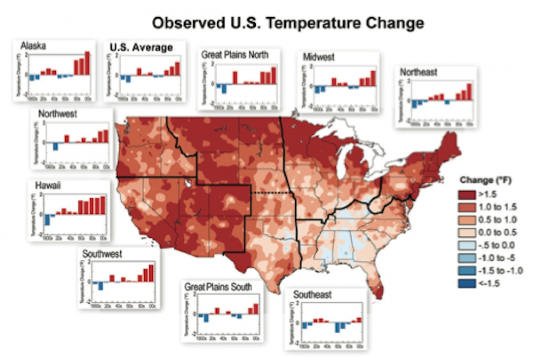 5 Must See Charts From Major New U S Climate Report Climate Central