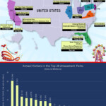 Infographic And Map Of Top 20 Amusement Parks In USA Answers