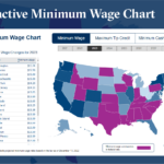 Minimum Wage Increases In 2023