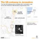 New US Embassy Location In Jerusalem Cuts Through Armistice Line