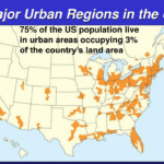 PPT Sustainable Cities Urban Land Use Management PowerPoint
