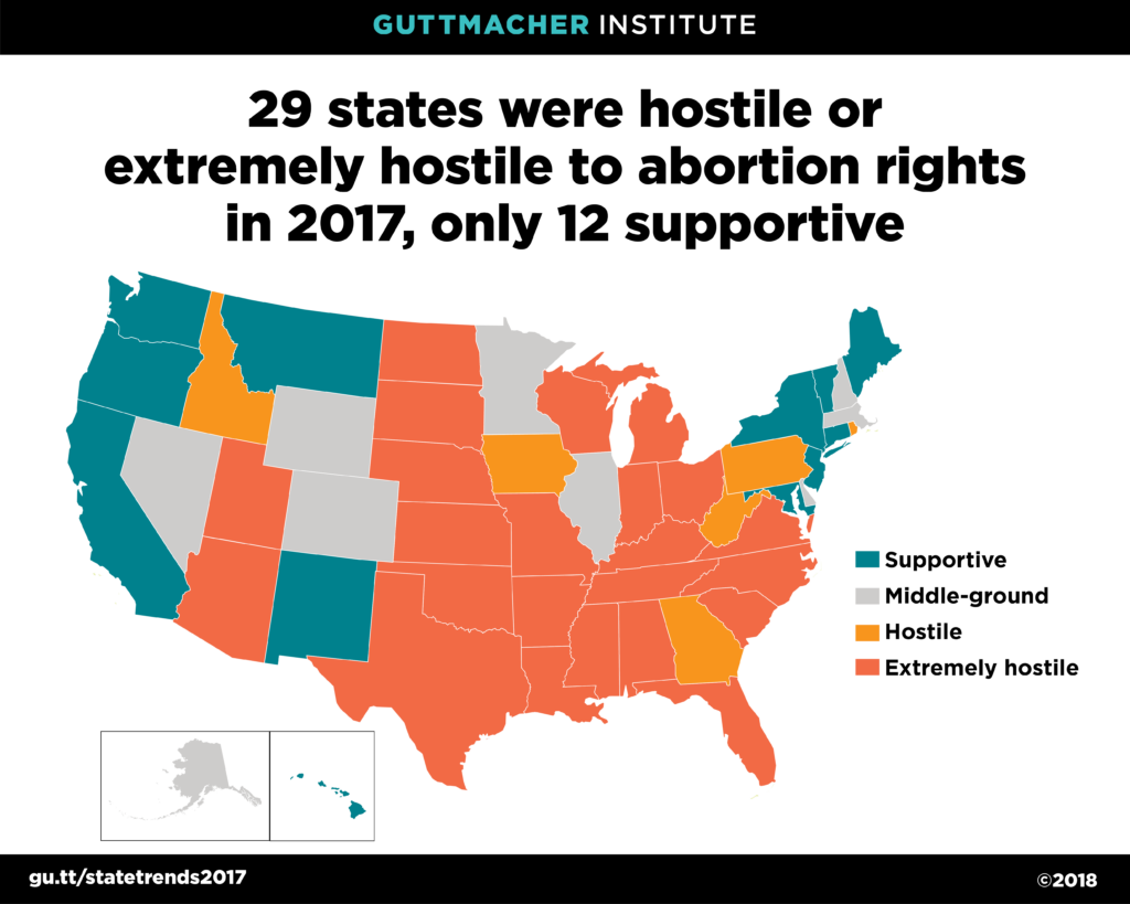 States Hostile To Abortion Rights 2017 Guttmacher Institute