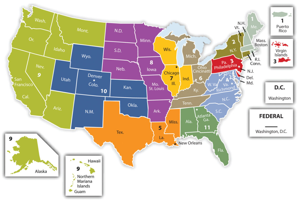 The Relationship Between State And Federal Court Systems In The United 