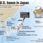 The San Francisco System Past Present Future In U S Japan China