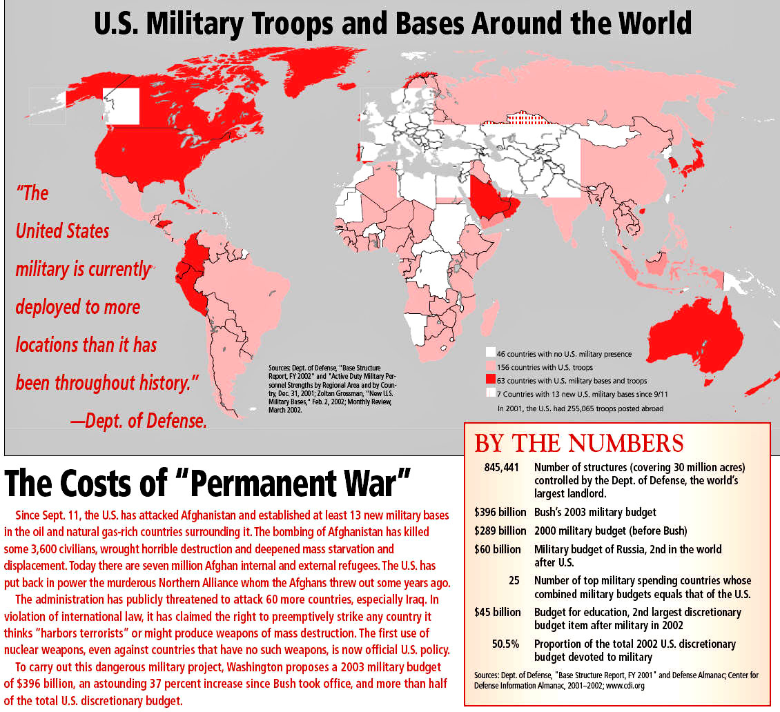 The Worldwide Network Of US Military Bases The Global Deployment Of 