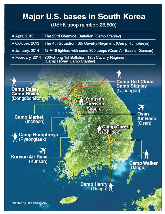 U S Military Reinforcements Target North Korea China